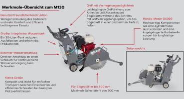 ICS MERIT Fugenschneider M130-13G Schnitttiefe 200 mm, Motor Honda GX390 11,7 PS, Blattdurchmesser 300-500 mm, Asphaltschneider Betonschneider Trennschneider