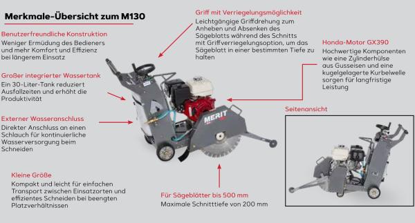 ICS MERIT Fugenschneider M130-13G Schnitttiefe 200 mm, Motor Honda GX390 11,7 PS, Blattdurchmesser 300-500 mm, Asphaltschneider Betonschneider Trennschneider